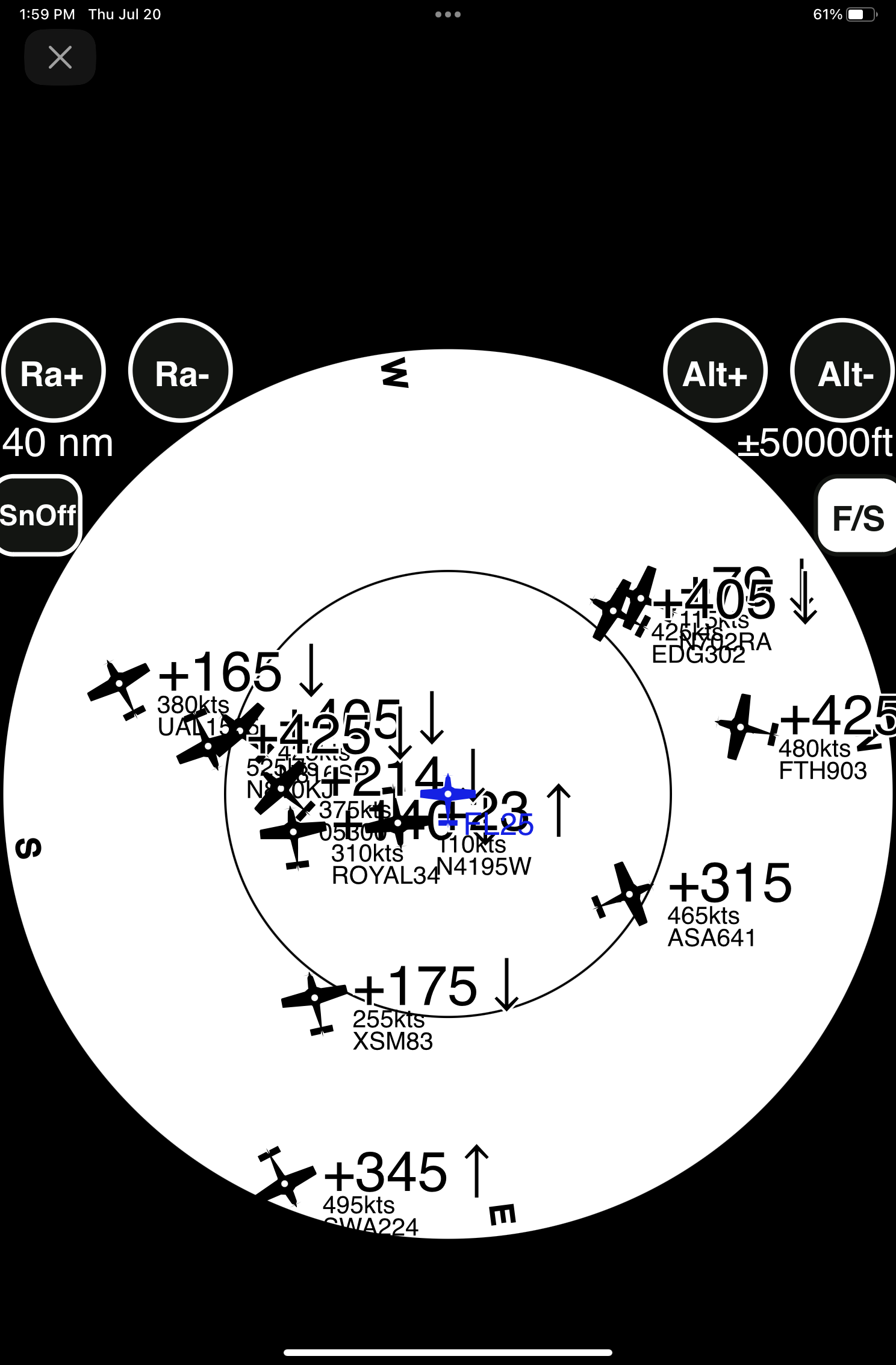 Unlocking the Power of ADS-B: The Ultimate Guide to ADS-B Receivers